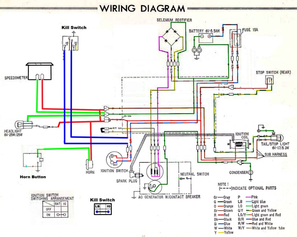 Honda Z50 Wiring Diagram - Wiring Diagram